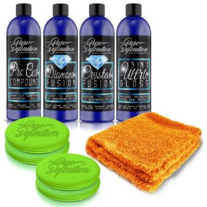 Complete Car Polishing Kit Range Of Polish